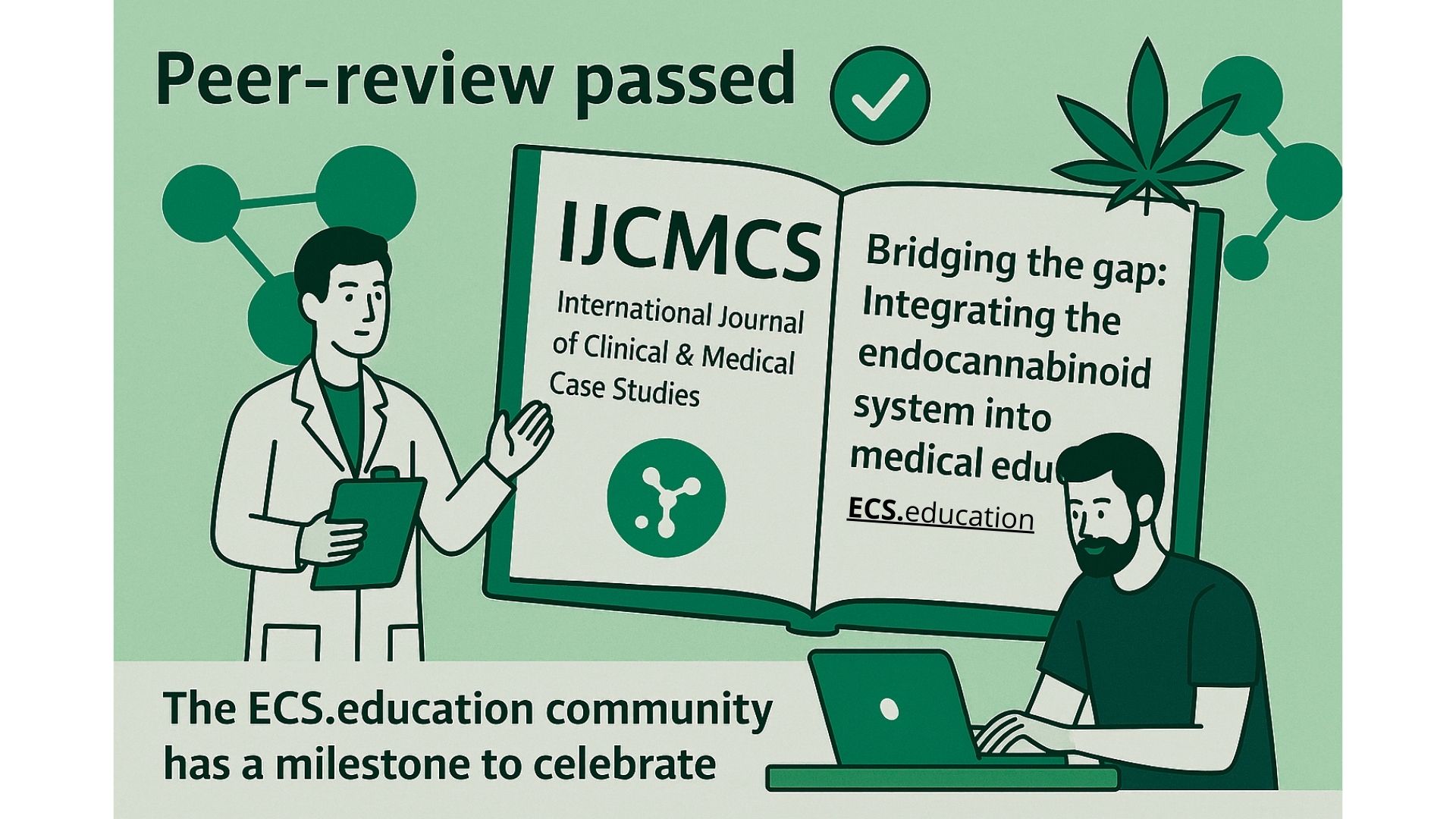 Illustration announcing “Peer‑review passed” for a publication in the journal “I JCMCS: International Journal of Clinical & Medical Case Studies,” with a facing page reading “Bridging the gap: Integrating the endocannabinoid system into medical education” beside cartoon figures of a lab‑coated clinician holding a clipboard and a person at a laptop, green molecular icons and a cannabis leaf in the background, and a footer line stating “The ECS.education community has a milestone to celebrate.”